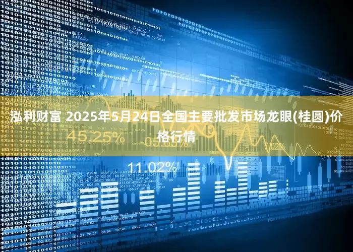 泓利财富 2025年5月24日全国主要批发市场龙眼(桂圆)价格行情
