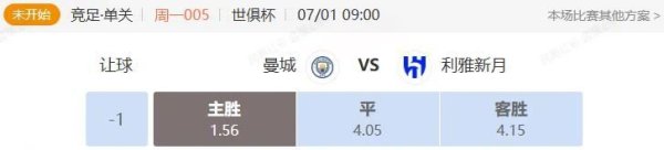 锦富优配 世俱杯+挪超解析 曼城VS利雅新月 布兰VS桑纳菲