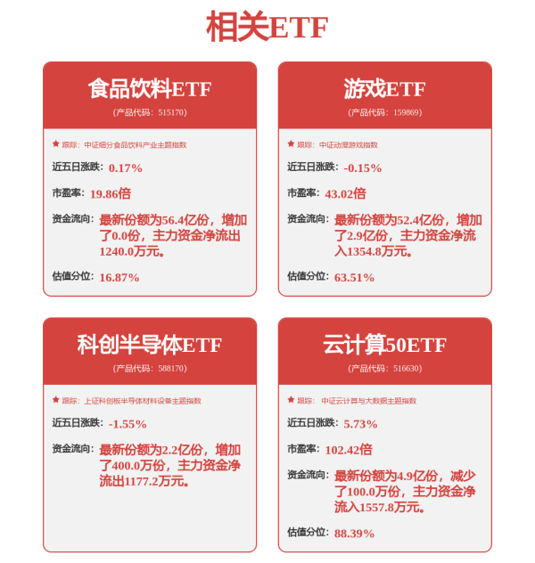 天盈资本配资 和讯投顾李炜：风格高低切换！一鲸落万物生