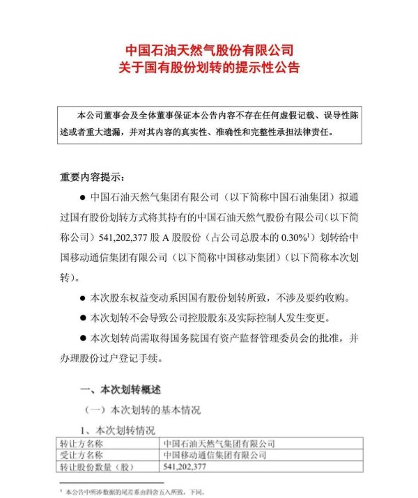 君润宜保 中国石油：控股股东拟将5.41亿A股股份无偿划转给中国移动集团